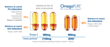OmegaPURE 500mg 60 Cápsulas Biobalance