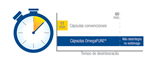OmegaPURE 500mg 60 Cápsulas Biobalance