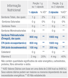 Icosacor 30 Cápsulas Biobalance